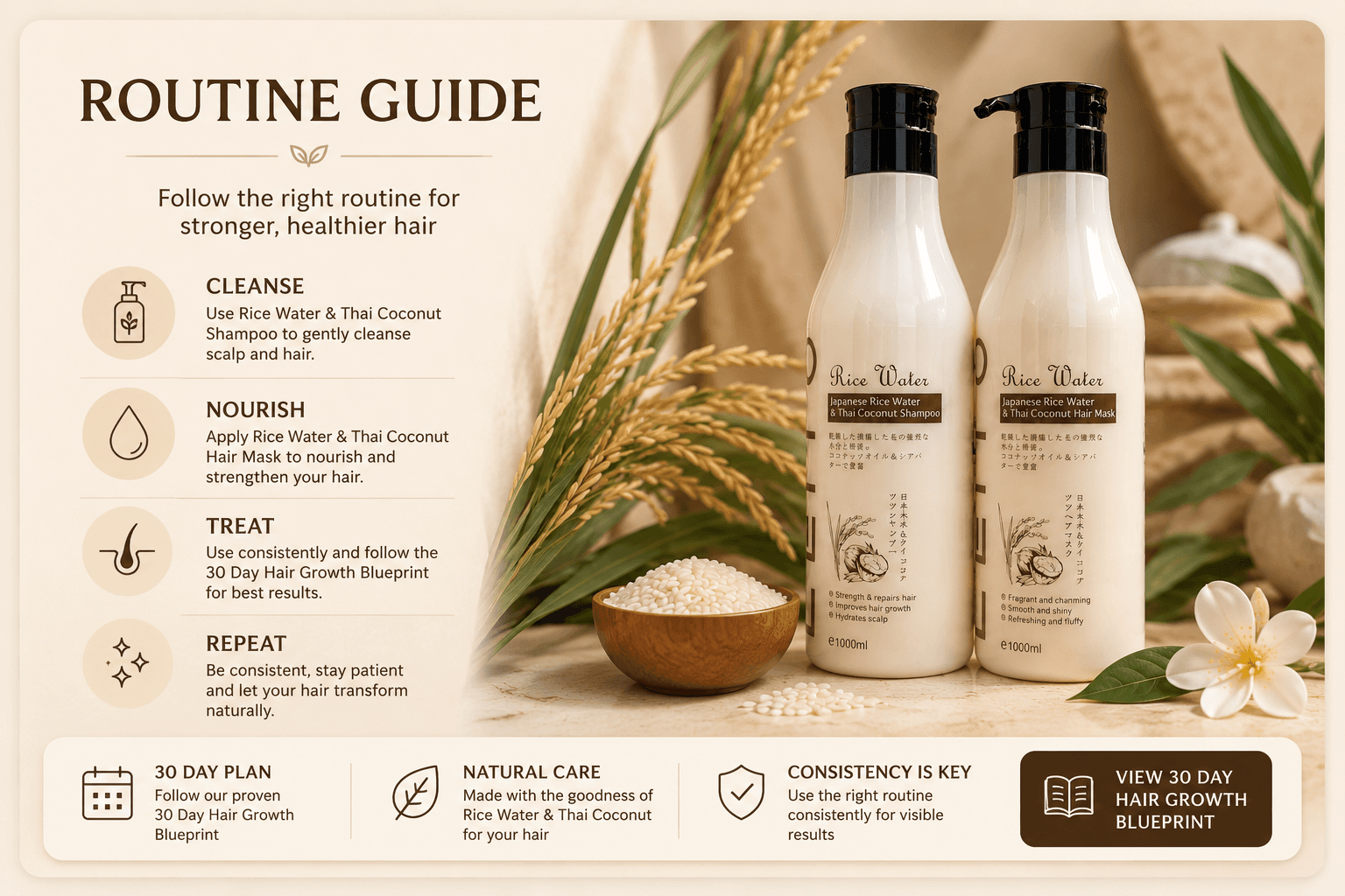 30-Day Hair Growth Blueprint routine guide preview